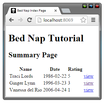 Bed Nap Index Page